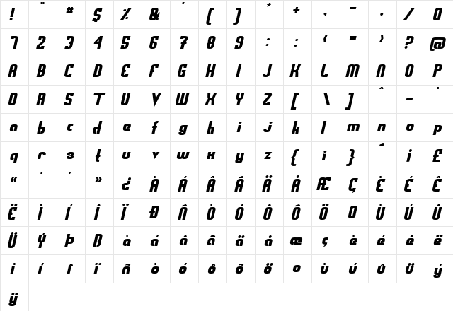Sweden Funkis StraightOblique Regular  glyph index
