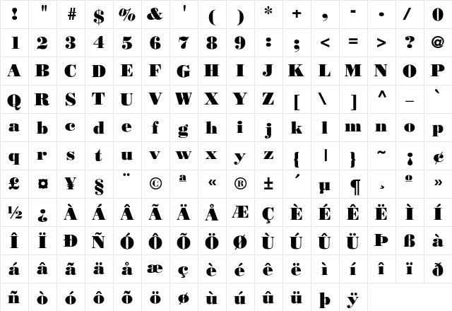 Bodoni-Poster Regular  glyph index