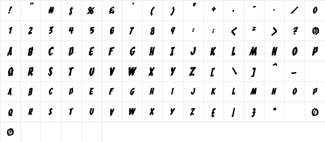 Bucket O Blood Italic  glyph index