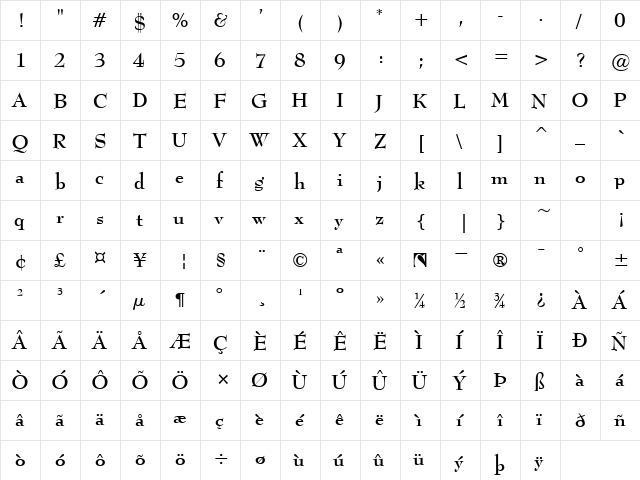 Bernard fed  glyph index