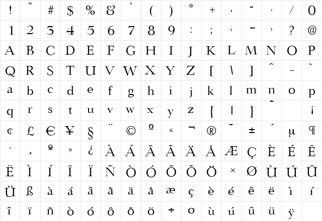 LingwoodSerial Regular  glyph index