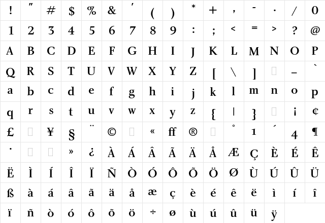 Charlotte Medium Plain  glyph index