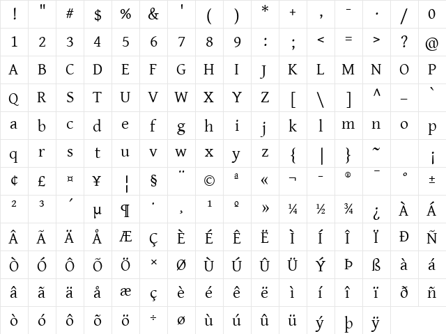 Gentium Basic Regular  glyph index