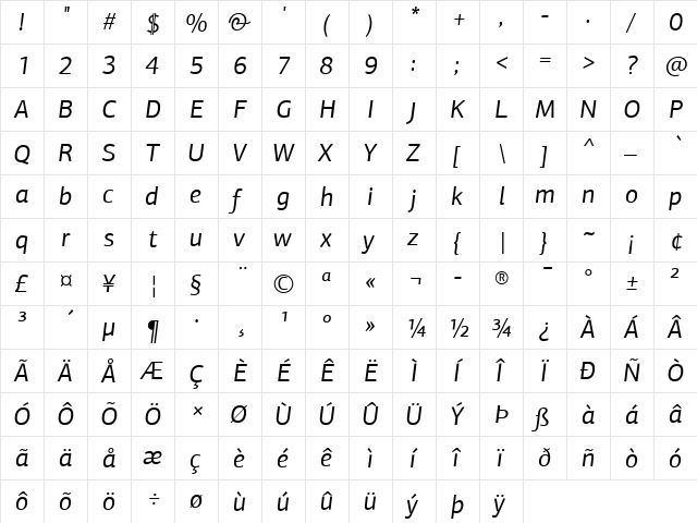 PF Agora Sans Pro Italic  glyph index