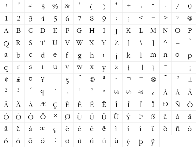 GaramondLightSSK Regular  glyph index