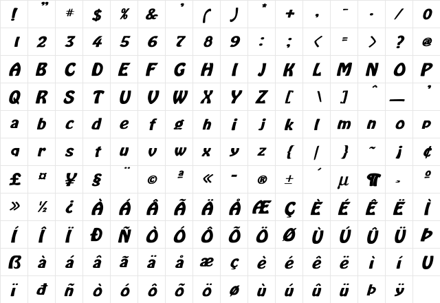 LaCosta Bold Italic  glyph index