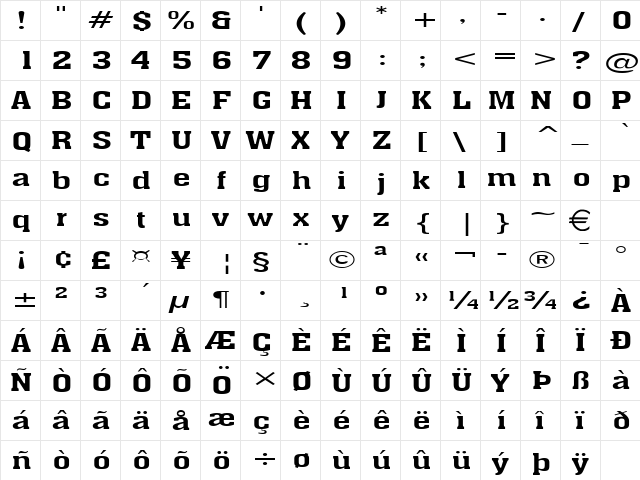 AcheExtended Normal  glyph index