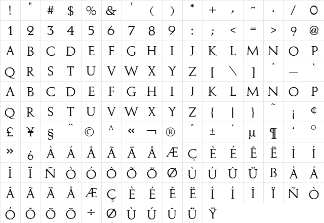 Aurea Titling  glyph index