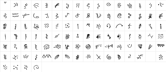 Mini Pics Confetti Medium  glyph index