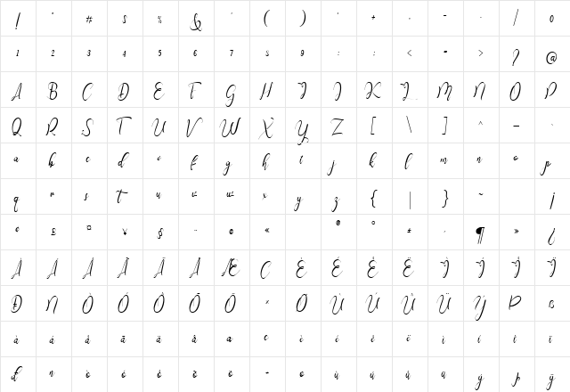 Chinthya Free Regular  glyph index