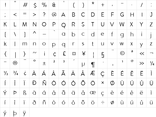 Aron Grotesque Light  glyph index