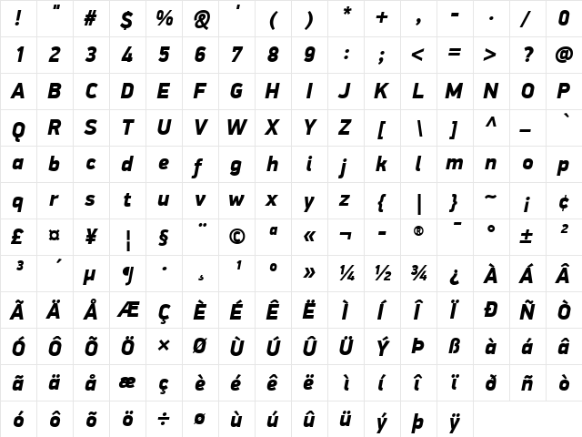 PF DinDisplay Pro Black Italic  glyph index