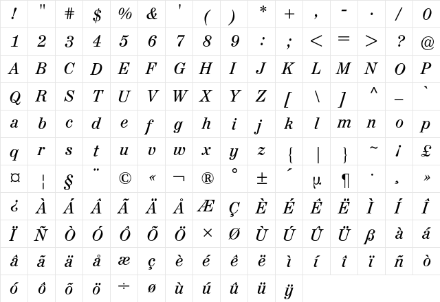 Augustea BQ Regular  glyph index