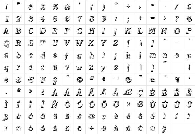 ChristianBeckerShadow-Medium Italic  glyph index