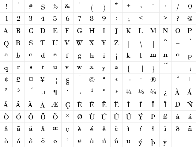 BodoniNo1URWT Regular  glyph index