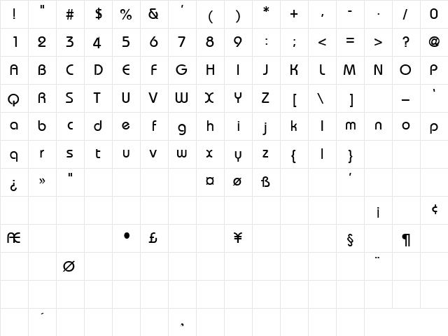 China Grove 6 Regular  glyph index