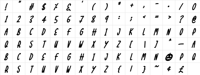 Halloween Treats Italic  glyph index