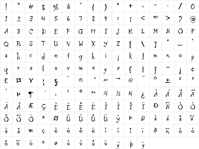 Blue Goblet Regular  glyph index