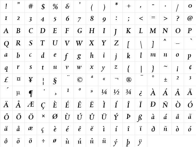 DTLAlbertinaST ItalicMedium  glyph index