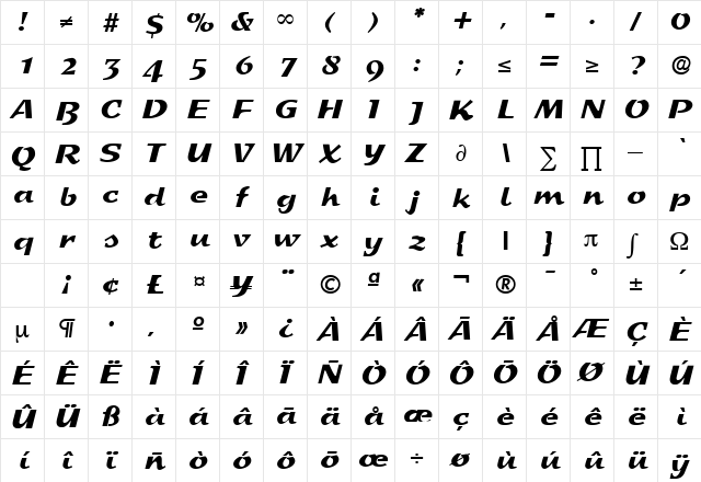 Sprint DB Medium  glyph index