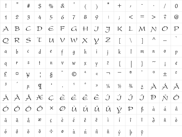 Present-Condensed Roman  glyph index