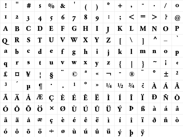 Garamond BE Bold OsF  glyph index