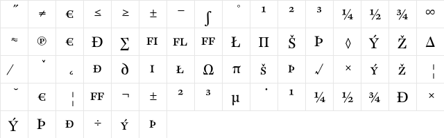 CliffordEighteen CapsExpert  glyph index