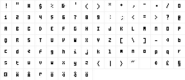 Small Talk Mono Tight  glyph index