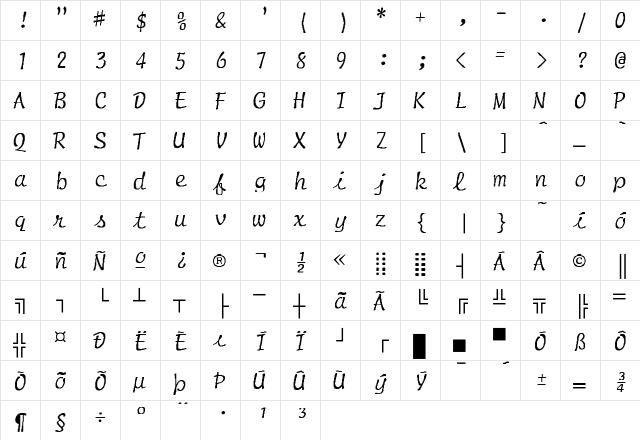 Script-Normal-I Regular  glyph index