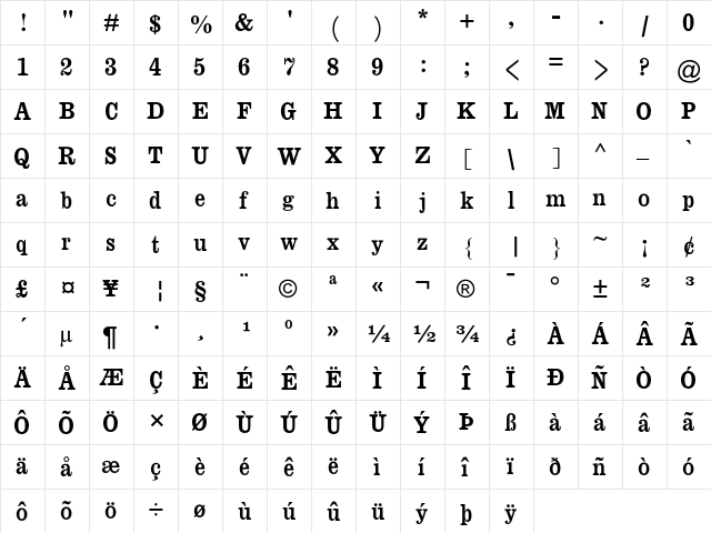 Dioxipe Bold  glyph index