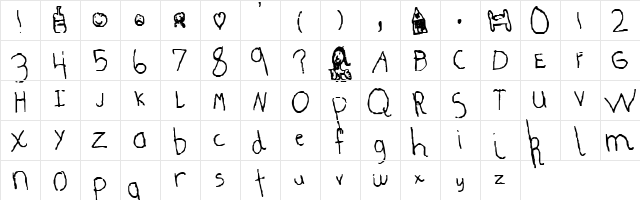 Samantha hand  glyph index