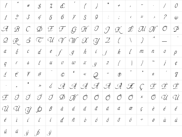 MarnieRegular Regular  glyph index