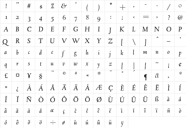 KaatskillH-Italic Regular  glyph index