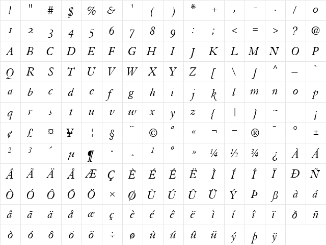 TiascoOSSSK Italic  glyph index