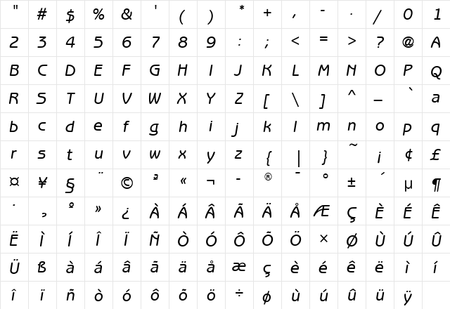 BenguiatGotMdITC Italic  glyph index