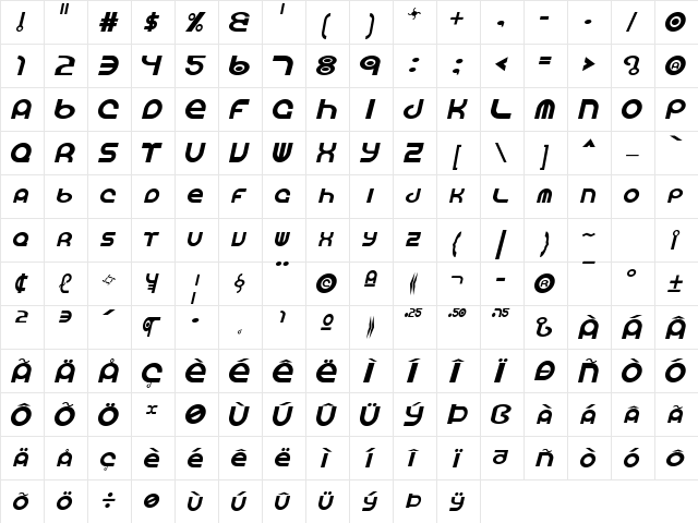 Vocaloid Oblique Italic  glyph index