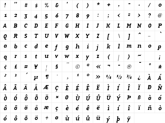 BaseTwelveSerif, Italic Regular  glyph index