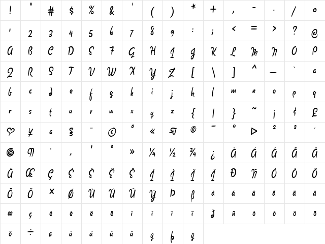 Barrista Regular  glyph index