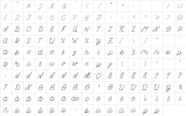 Kanuda Regular  glyph index