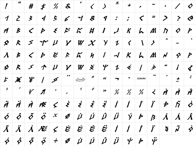 Rosicrucian Italic Italic  glyph index