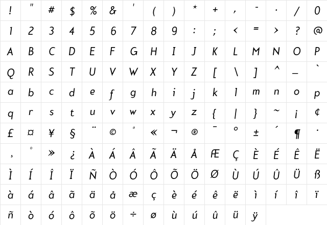 Mercury Italic  glyph index
