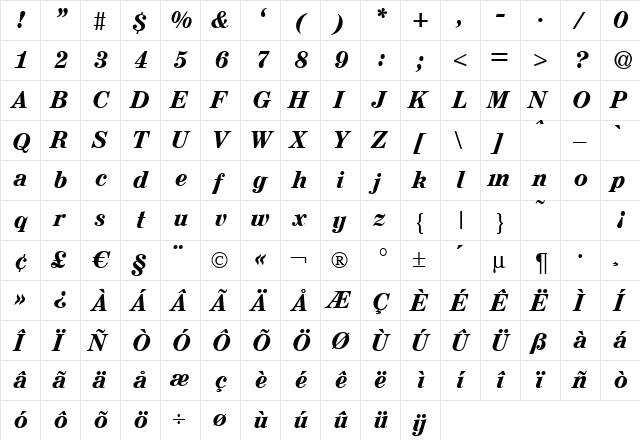 A850-Roman BoldItalic  glyph index