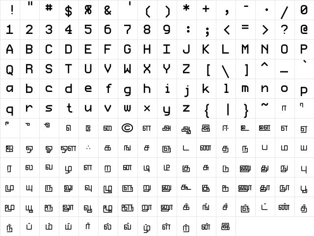 TSC Nattai Regular  glyph index