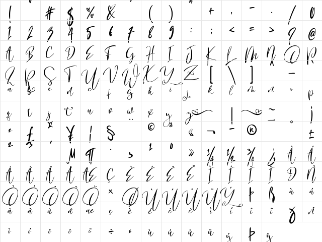 Sweater Script Regular  glyph index