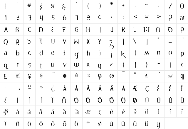 Dutch Oven  glyph index