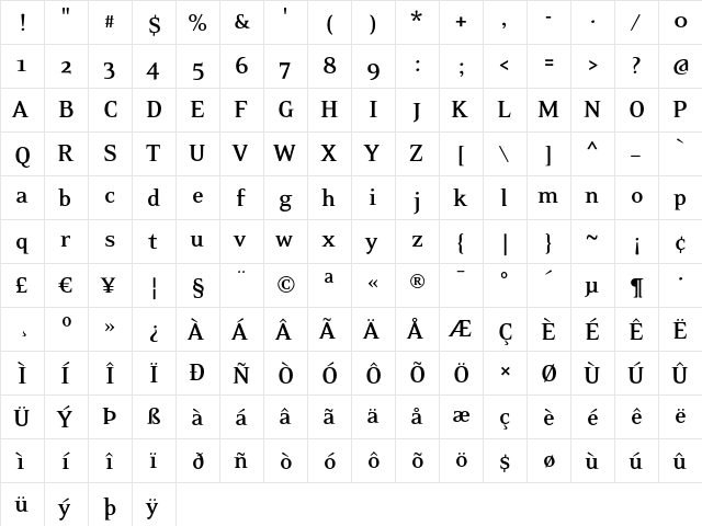 EideticNeo Bold  glyph index