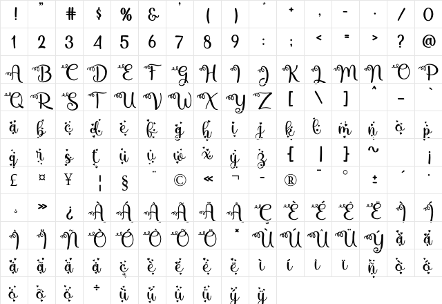 mbak Endang Love Regular  glyph index