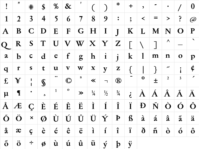 Jannon Text Bold  glyph index