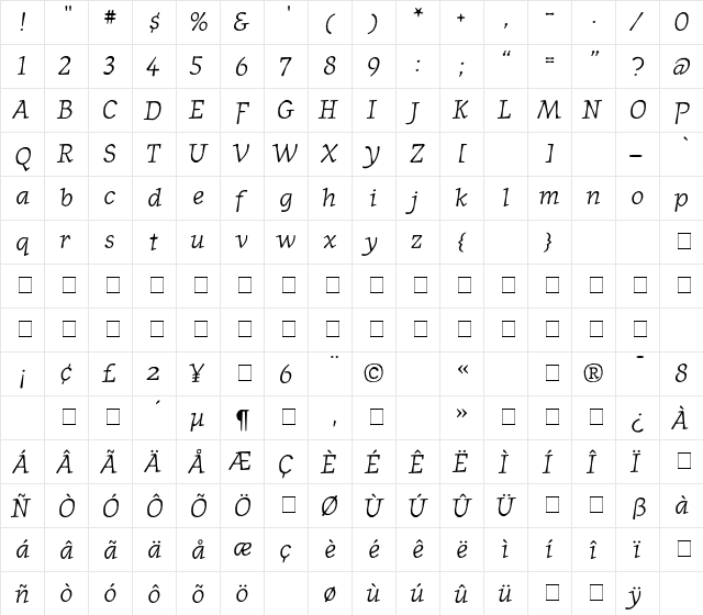 JournalItalic Medium  glyph index