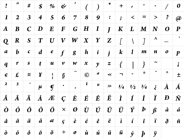 Arno Pro Bold Italic 10pt  glyph index